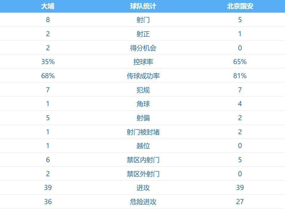 九游-关于北京国安迎亚冠关键赛，今夜篮板制胜，压力陡增，赛程密集仍需轮换的信息